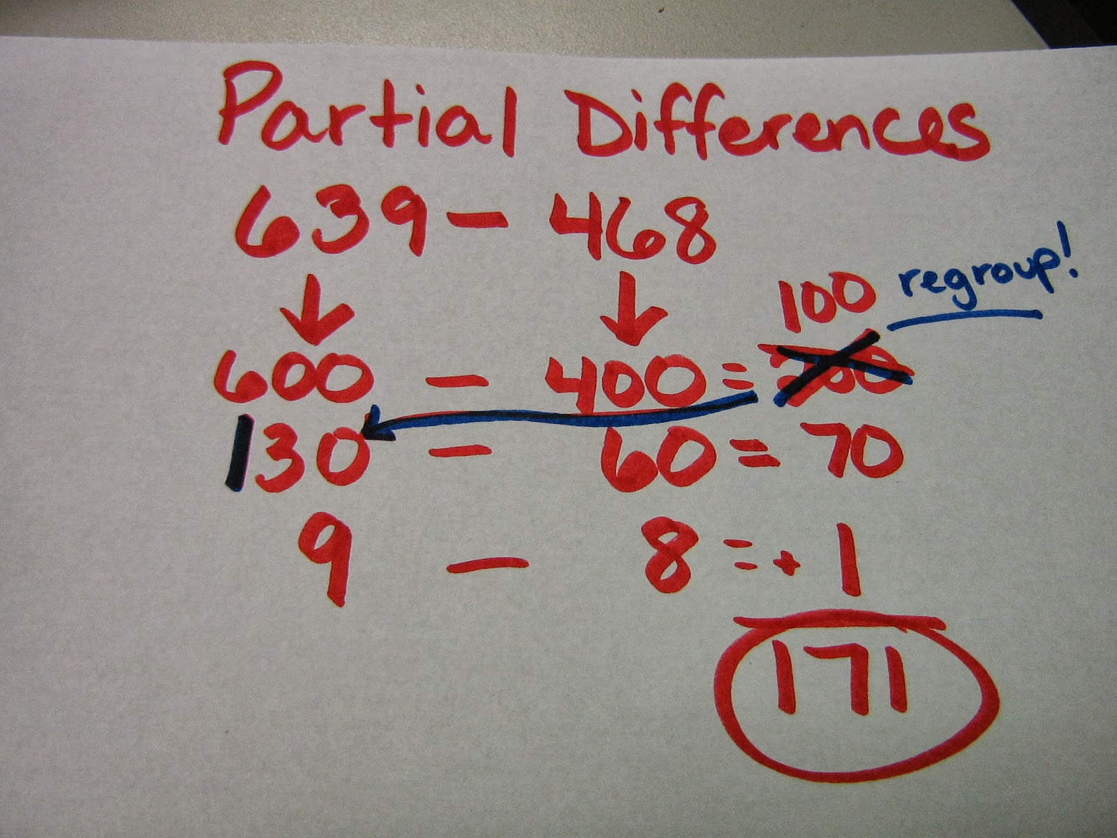 Mrs. Bass' 3rd Grade Blog: Addition and Subtraction Strategies